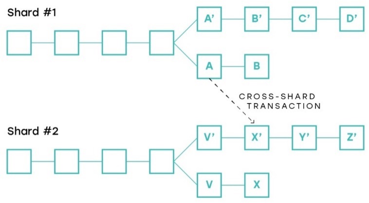 C:\Users\Administrator.ThinPC-PC\Desktop\Luan van\Anh LV\Figures\Fig218.jpg