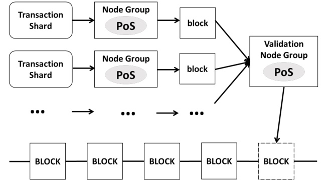 C:\Users\Administrator.ThinPC-PC\Desktop\Luan van\Anh LV\Figures\Fig219.jpg