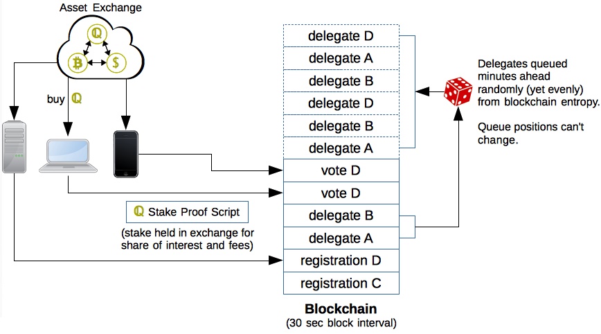 C:\Users\Administrator.ThinPC-PC\Desktop\Luan van\Anh LV\Figures\Fig220.jpg