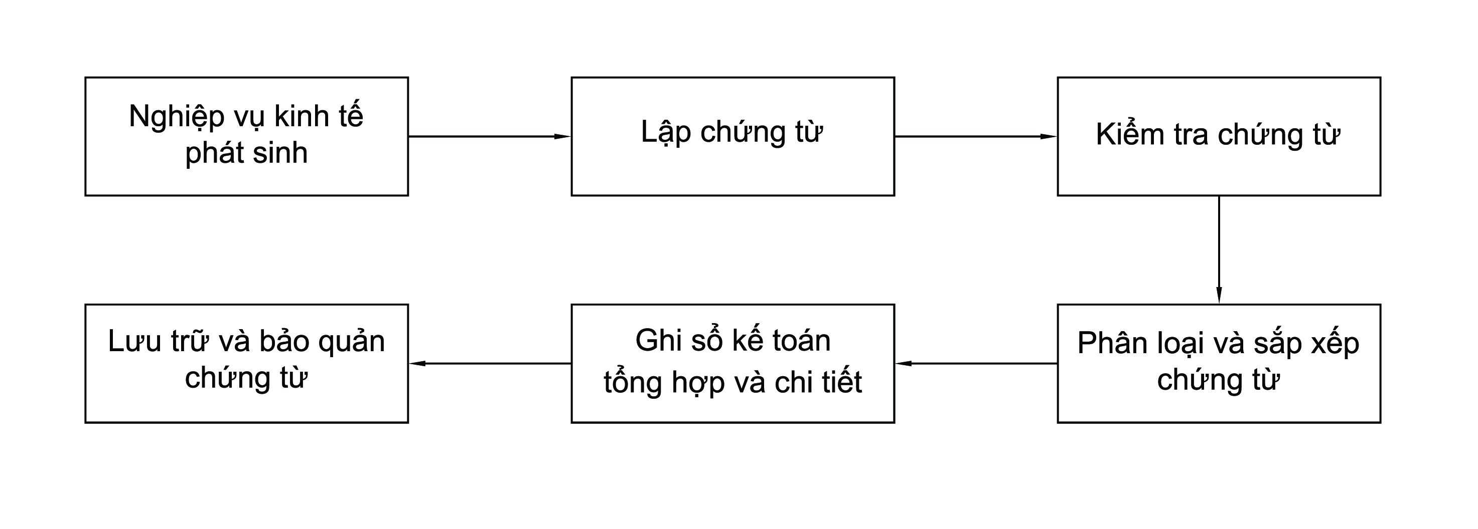C:\Users\KV\Desktop\So do 2.jpg