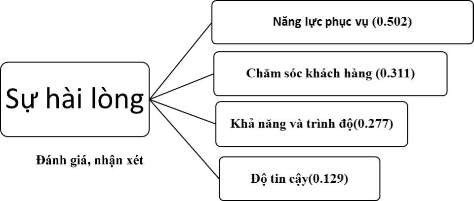 C:\Users\TuanLeVan10\AppData\Local\Microsoft\Windows\Temporary Internet Files\Content.IE5\8RW17L08\media\image9.jpeg