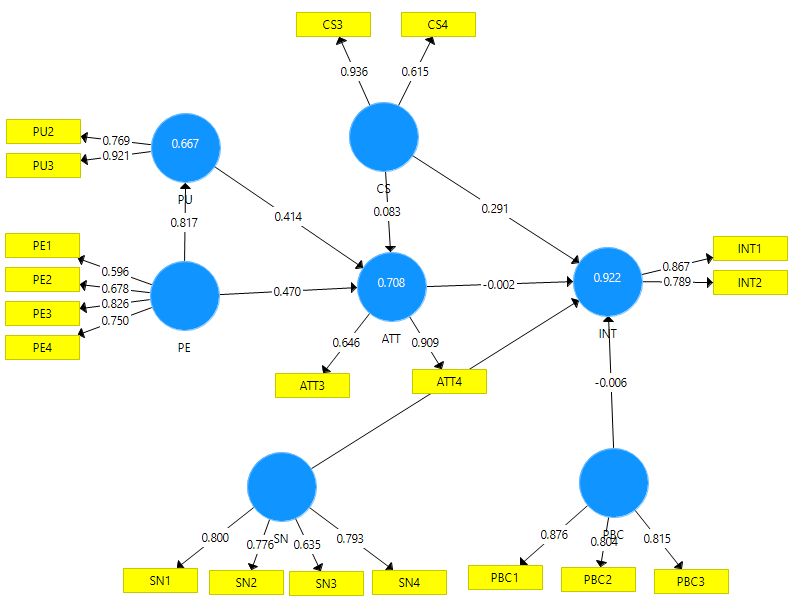 D:\2020.  Nguyễn Khánh Hưng\PLS. Image. Lan 4.png