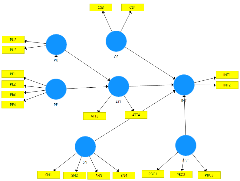 D:\2020.  Nguyễn Khánh Hưng\PLS. lan 5. Hung.png