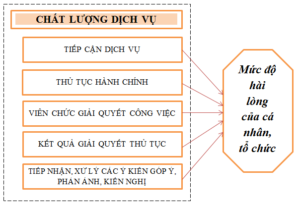 Description: C:\Users\Duy Hung\Documents\1.png