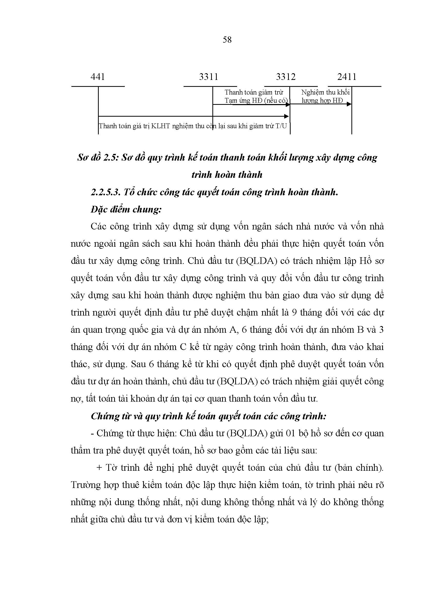 LUÂN VĂN (sua lan cuoi)_Page_2