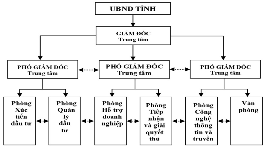 C:\Users\User\Desktop\1 1 OK TOM TAT DUNG-8.jpg