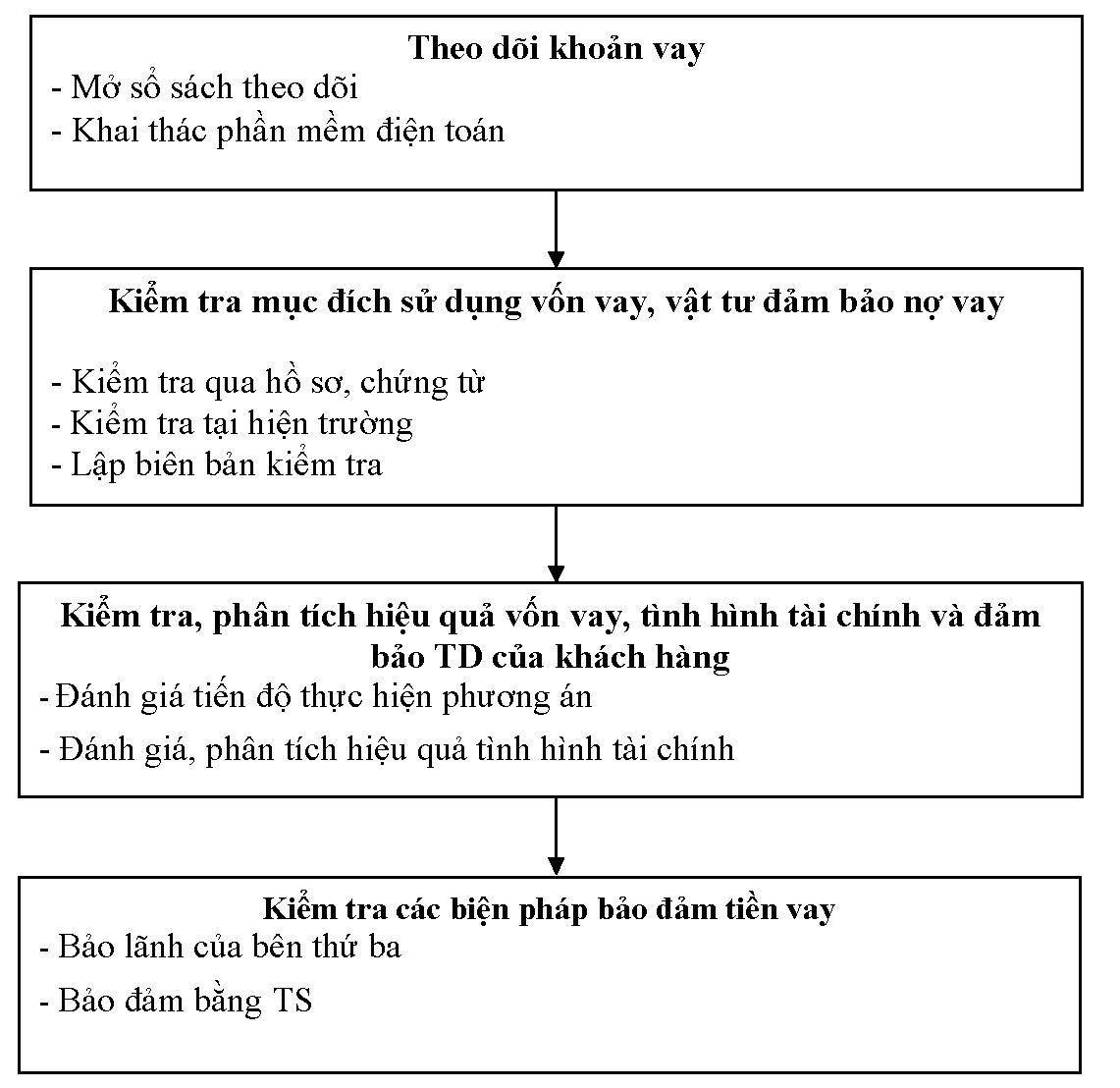 LUAN VAN HOAN CHINH 4