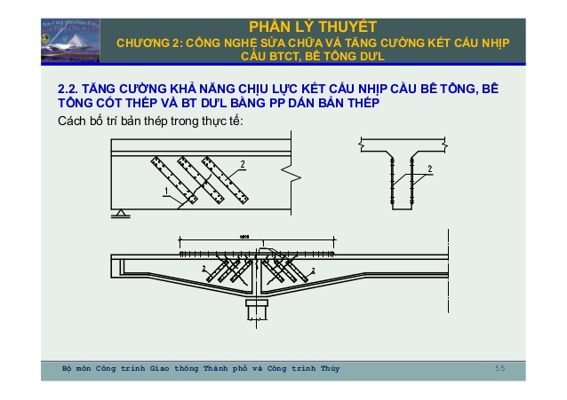 bi-ging-sa-chatng-cng-cu-55-638