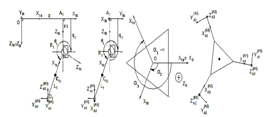 C:\Users\MaiTrongDung\Desktop\THAC SI 11.4\c5.png