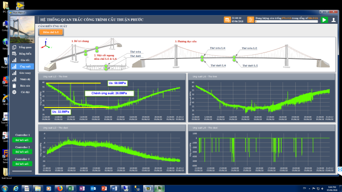 D:\Dropbox (Personal)\56. Monitoring\Design\03.Thuan Phuoc Br\Phan 3 - Khao sat thiet ke GD2\7. So lieu quan trac GD1\Lan 1\Ung suat dam chu L-2.jpg