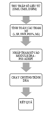 Diagram  Description automatically generated