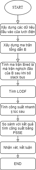 Diagram  Description automatically generated