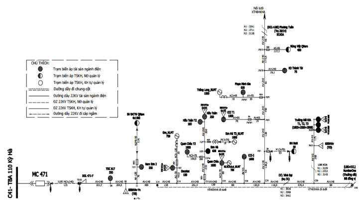 Diagram, schematic  Description automatically generated