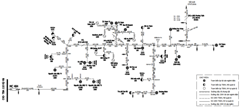 Diagram, schematic  Description automatically generated