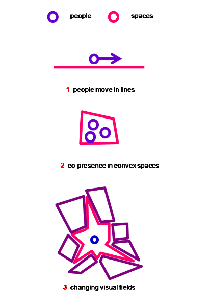 tip7