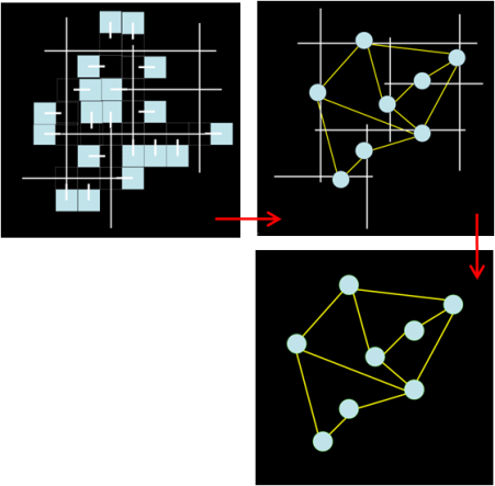 tip7