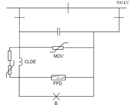 Tối ưu hóa Hệ thống bù dọc 500kV: Tăng cường khả năng truyền tải ...