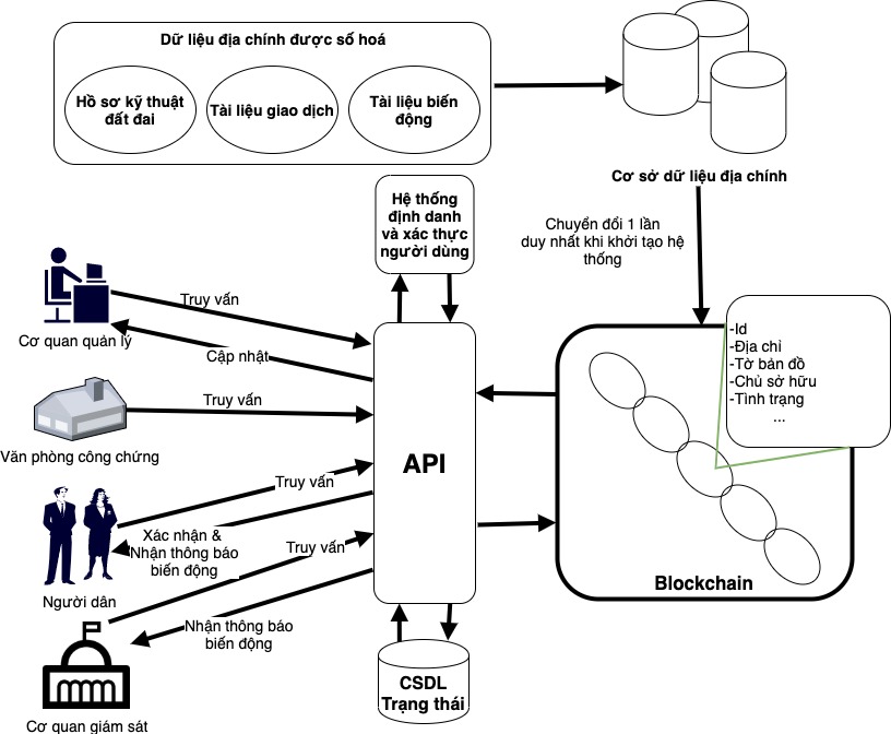 A close up of a map  Description automatically generated