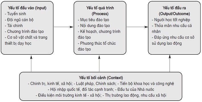 Diagram  Description automatically generated
