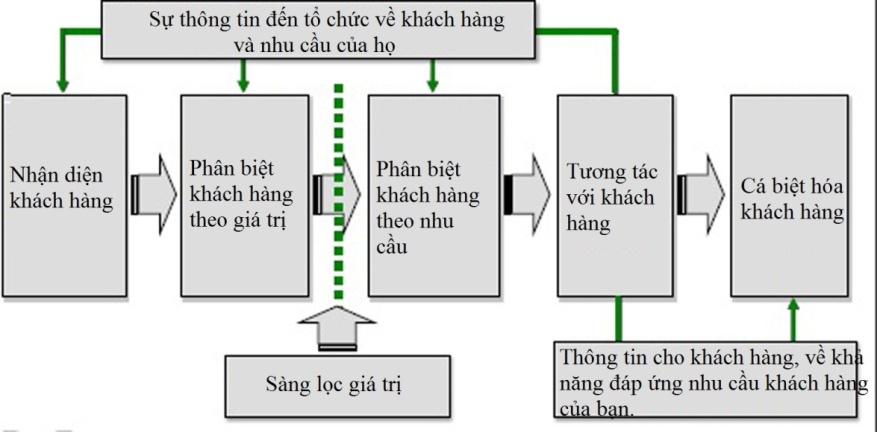 G:\STUDY\MBA\THESIS\ok\ok\IDIC-Methodology.jpg