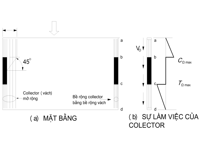 C:\Users\SONY\AppData\Local\Temp\Rar$DR10.4094\A Huy\Hình 2.png