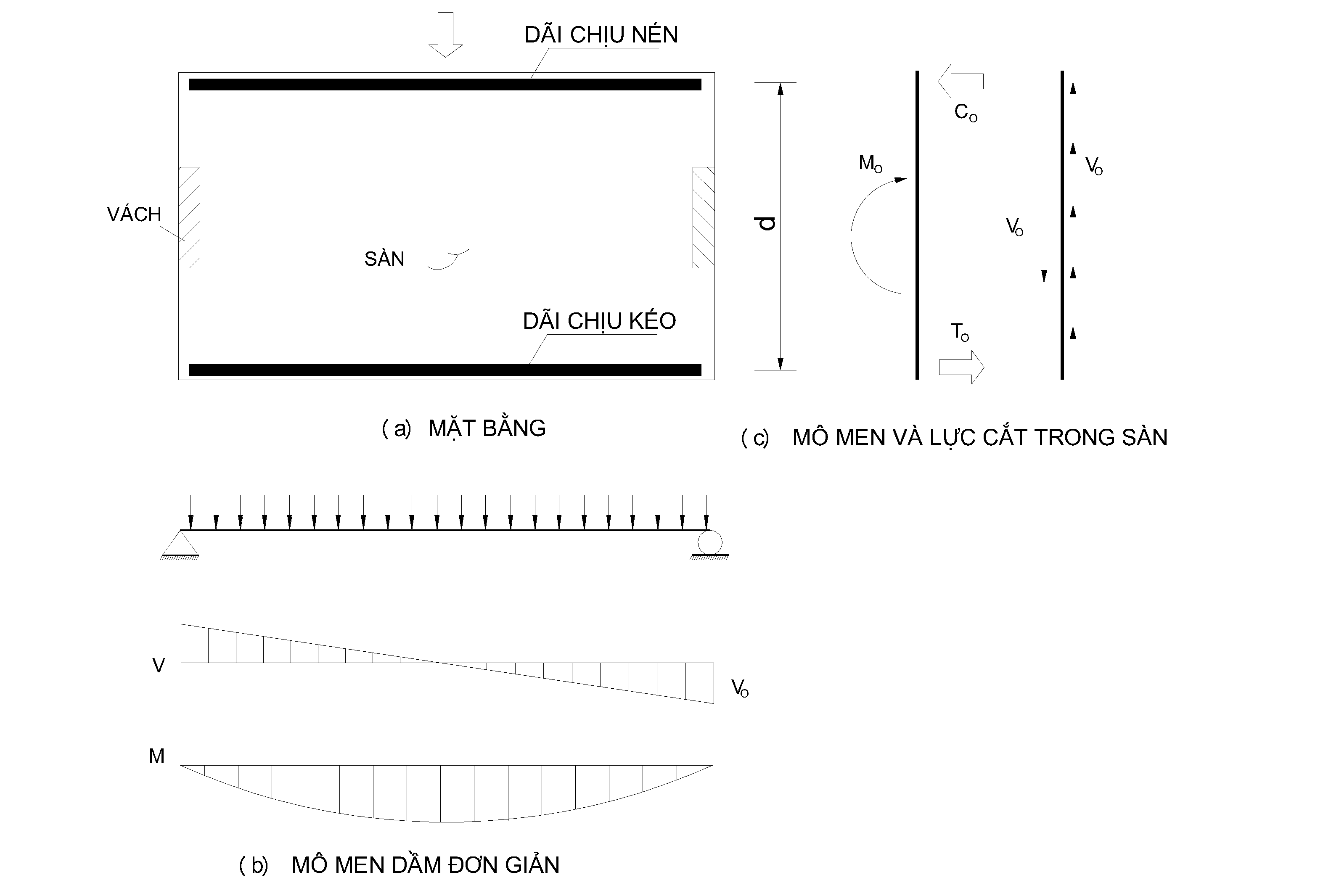 C:\Users\SONY\AppData\Local\Temp\Rar$DR10.5172\A Huy\Hình 1.png