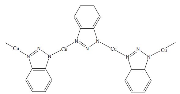 Biến tính TiO2 nanotubes bằng chất ức chế ăn mòn Benzotriazole và ứng dụng trong màng sơn bảo vệ kim loại