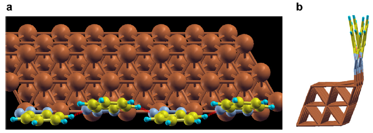 Biến tính TiO2 nanotubes bằng chất ức chế ăn mòn Benzotriazole và ứng dụng trong màng sơn bảo vệ kim loại