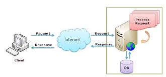 C:\Users\Long-Win8\Downloads\Documents\Web.jpg
