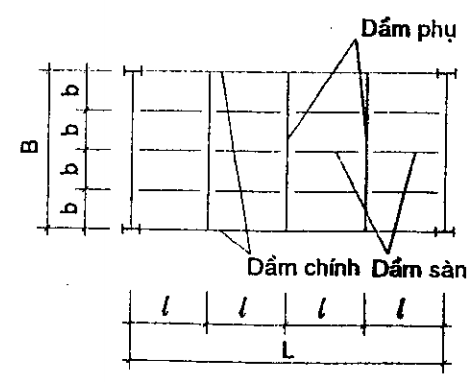 dam don gian.png