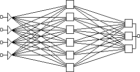 nn_fig2_1