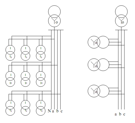 Nghiên cứu tính toán và lựa chọn cấu trúc hợp lý lưới điện phân phối 22kV huyện Sơn Hà