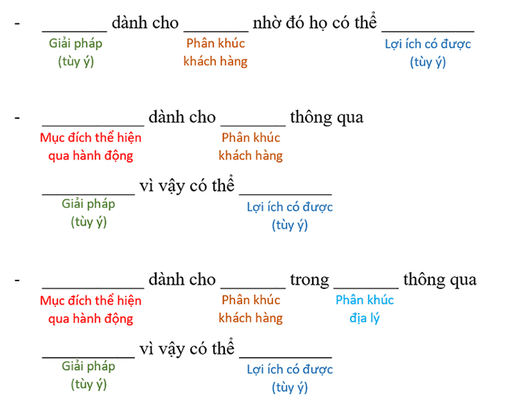LAP_DU_AN_KHOI_NGHIEP_-_HUONG_DAN_THUC_HANH